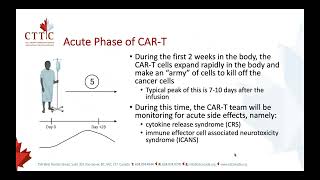 CTTC BMT101 Webinar Series Introduction to CART  PART 1 For Patients Dr Kevin Hay [upl. by Briano]