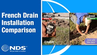 Traditional French Drain vs EZflow™ French Drain Alternative  NDS Yard Drainage Systems [upl. by Nyla163]