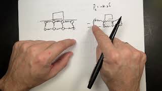 MI Physics Lecture Chapter 4 Contact Interactions [upl. by Hulen]