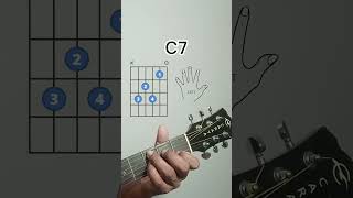 C7 Guitar chord 🎸 guitarchord [upl. by Earleen]