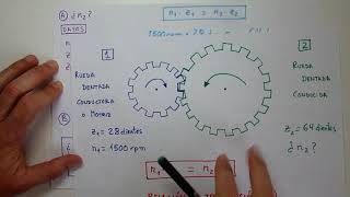 Aprendo  Transmisión por engranajes I  Mecanismos  Tecnologías  Física [upl. by Kessia]