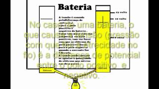 Noções Básicas de parte elétrica das Motos  Cássio mecânico [upl. by Kenwrick423]