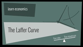 Tax incentives and the Laffer Curve [upl. by Luben956]