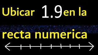 Ubicar 125 en la recta numerica 125 como ubicar un decimal en la recta  ubicacion de decimales [upl. by Atreb382]