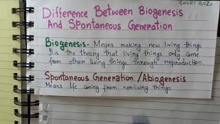 Spontaneous generation versus Biogenesis microbiology spontaneousgenerationversusbiogenesis [upl. by Crispin]