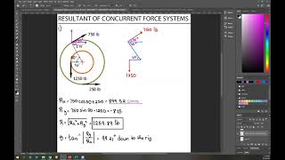 B4 MEC30 Lesson 3 Resultant of Nonconcurrent Forces [upl. by Sand989]