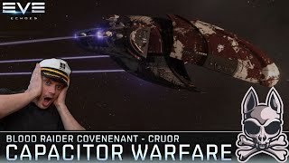 Is The CRUOR The BEST Faction Frigate  EVE Echoes [upl. by Haldes]