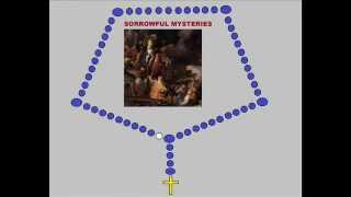 Virtual Rosary  The Sorrowful Mysteries Tuesdays amp Fridays [upl. by Frederico193]