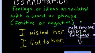 Connotation vs Denotation [upl. by Wyne871]