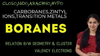 Structure of Boranes ClosoNidoArachnoHypo  carboranes TVE count  organometallics [upl. by Gitel]