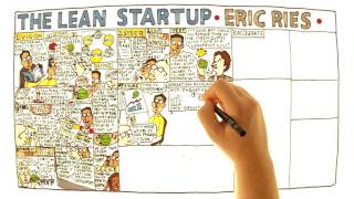 Video Book Review for The Lean Startup by Eric Ries [upl. by Ella]