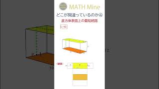 直方体表面上の最短経路 shorts [upl. by Rochus285]
