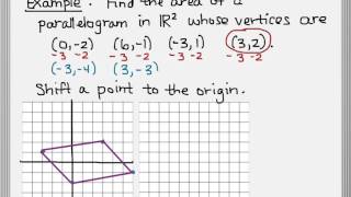 Linear Algebra 33 Determinants Area and Volume [upl. by Attennaj625]