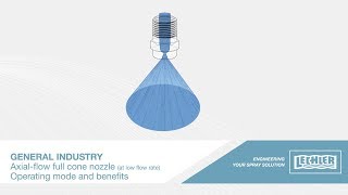Functional video of an axialflow full cone nozzle with lower flowrate [upl. by Shelman]