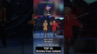 Top 10 Entries from Iceland 🇮🇸 in Eurovision [upl. by Wina589]