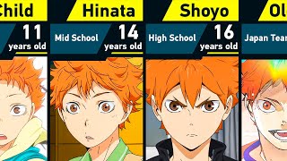 Evolution of Hinata Shoyo in Haikyuu [upl. by Anaerdna800]