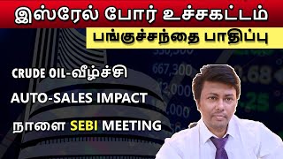 நாளை SEBI முக்கிய முடிவு FampO impact BANKNIFTY volatality week [upl. by Jamison649]