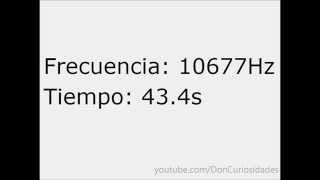 Test auditivo Tonos agudos de 2000Hz a 20000HZ alta frecuencia [upl. by Dulcine]