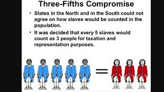 Three Fifths Compromise [upl. by Ellehsim]