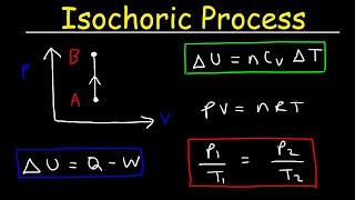 Thermodynamic Processes Class 12 Physics  Isobaric Isochoric Isothermal and Adiabatic Processes [upl. by Akinert]