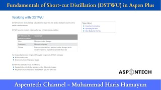 Fundamentals of Shortcut distillation column DSTWU in Aspen Plus [upl. by Lunsford]