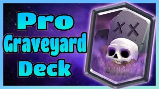 Pro Double Evo Graveyard Deck DESTROYS Opponents [upl. by Enimrac736]