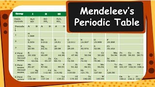 Chemistry  Mendeleev’s Periodic Table  Periodic Classification of Elements  Part 3  English [upl. by Aix]