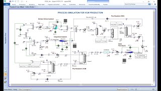 Process simulation for VCM vinyl chloride monomer with Aspen Hysys V11 Part 1 [upl. by Fabian]