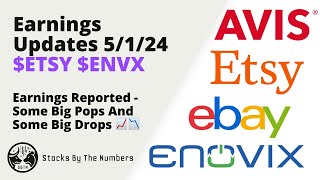 Earnings Updates For 5124  QCOM CVNA ETSY DASH MGM FSLR ENVX ALL Z EBAY MET CAR 🤓 [upl. by Eeramit]