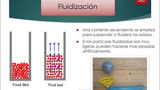 Unidad 4  Centrifugación y Fluidización  Operaciones y Procesos Unitarios [upl. by Anaile282]