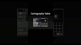 Cartography Table [upl. by Ayouqat]