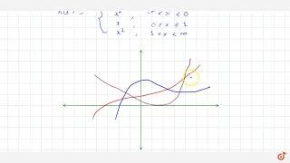 Function of the form max fx gx hx [upl. by Rockefeller]