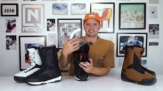 2024 Nitro Venture Pro TLS Snowboard Boot [upl. by Maddie304]