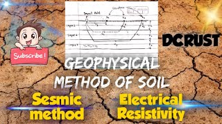 Geophysical method of soilFoundation Foundation Engineering  2  DCRUST [upl. by Swayder]