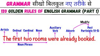 45 120 important rules of english grammar  पूरी GRAMMAR अब ​मुट्ठी में [upl. by Mauldon]