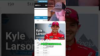 SHOCKED SprintCar Expense Payout Racing Cost KyleLarson DavidGravel Money fyp dirttrack [upl. by Stalder]