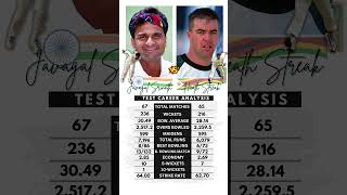 Javagal Srinath vs Heath Streak  Test Analysis 🗿 [upl. by Attezi]