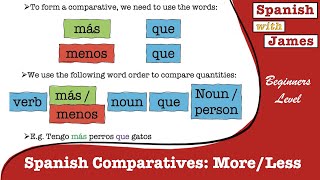 Comparatives in Spanish Learn to compare using quotmore thanquot  quotless thanquot [upl. by Aseefan624]