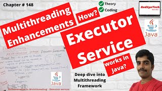 148 Java ExecutorService  ExecutorService interface  ExecutorService java  Java  RedSysTech [upl. by Ibmat620]