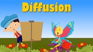 Diffusion  aumsum kids science education children [upl. by Hamilah]