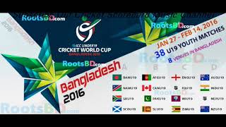 Icc U19 Cricket World Cup 2016 amp 2018 Intro Music [upl. by Llewoh15]