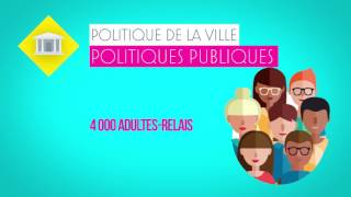 La politique de la ville en bref [upl. by Nangatrad]