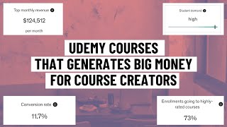 Udemy Courses That Will Make You Money [upl. by Abner]