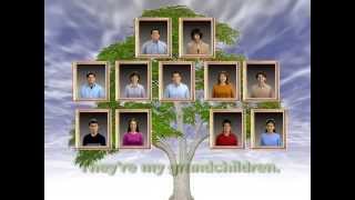 Lesson Family tree This is my familyBasic Basic Vocabulary [upl. by Iidnarb]