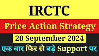 IRCTC Share Latest News Today IRCTC Share News Today IRCTC Latest News Today irctc [upl. by Cochrane]