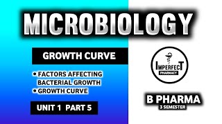 Bacterial Growth Curve  Physical Parameters For Bacterial Growth  Microbiology  B Pharma 3rd Sem [upl. by Tnerb606]