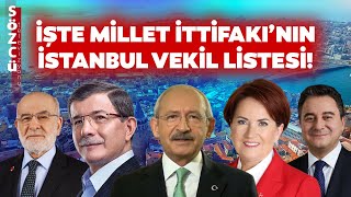 Millet İttifakı Milletvekili Listesi Kesinleşti İşte İstanbul’dan Aday Gösterilen İsimler [upl. by Sivie]