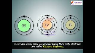 Limitations of the Octet Rule  Class 11 Chemistry Chapter 4 Chemical Bonding Molecular Structure [upl. by Eet]