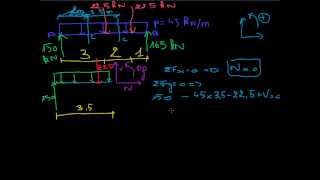 02 1 N V Mf par exemple [upl. by Gilcrest]