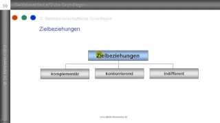 Zielbeziehungen  komplementäre konkurrierende indifferente Ziele  Erläuterung Beispiele [upl. by Aneer]